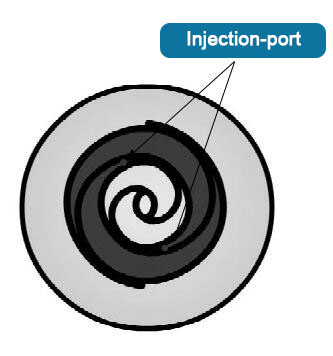 injection port on the scroll of scroll compressor